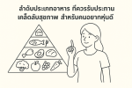 เคล็ดลับสุขภาพ ลำดับการกินอาหาร