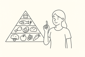 เคล็ดลับสุขภาพ